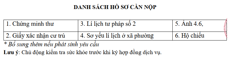 5. Hồ sơ